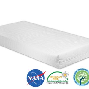 Madrid Pocketveren Traagschuim Matras